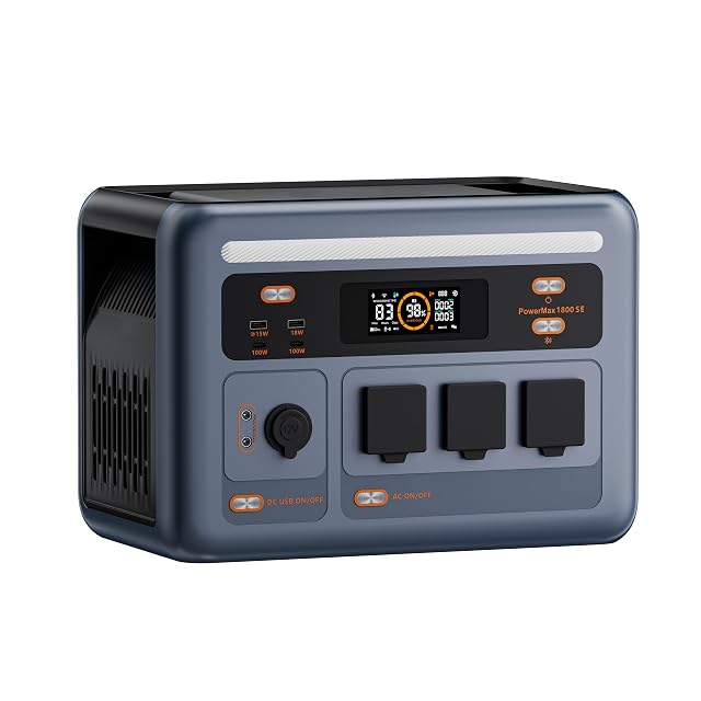 ECOGREAT PowerMax 1800SE Powerstation mit drei Netzsteckdosen und einer Anzeige